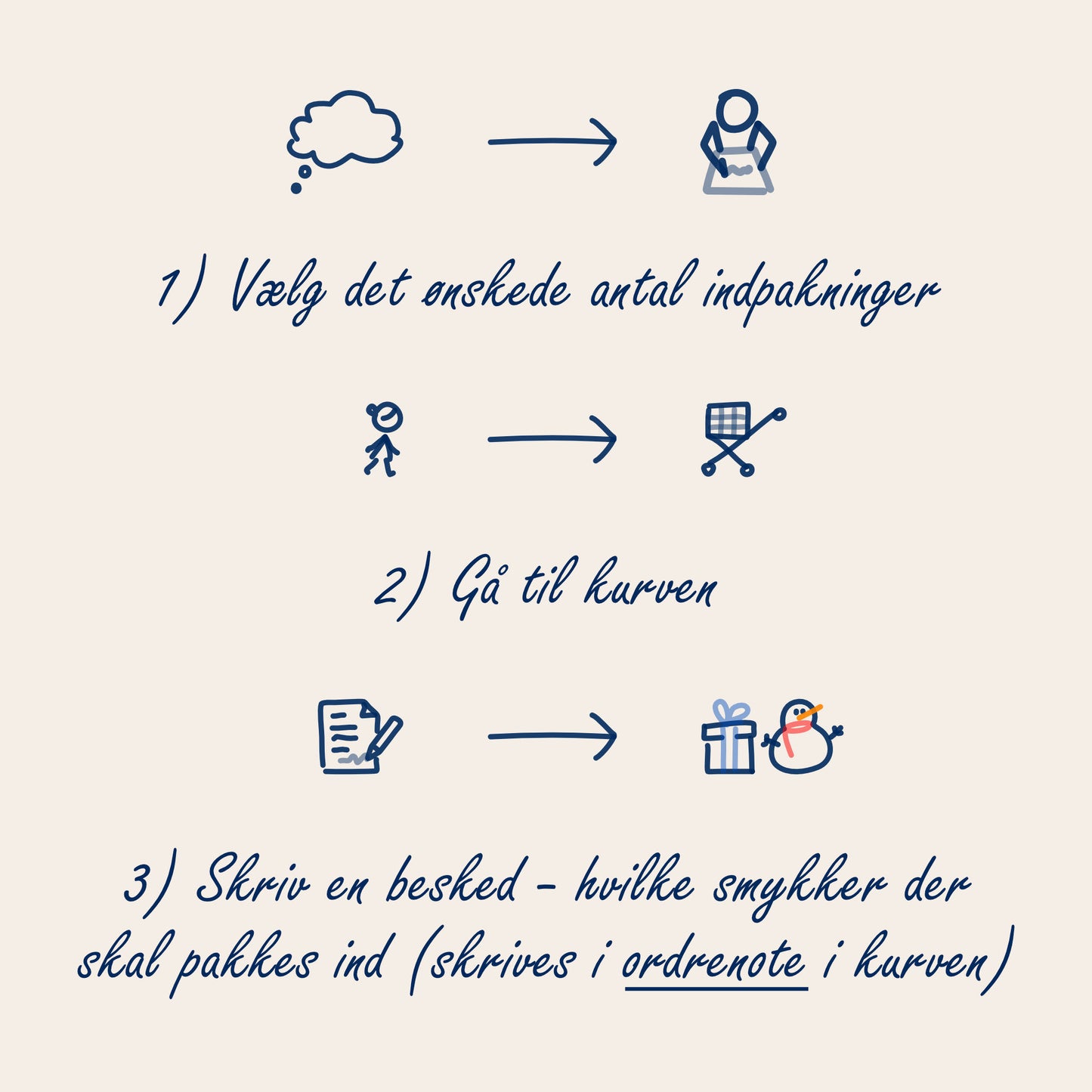 Instruktioner til at vælge gaveindpakning hos KHANI