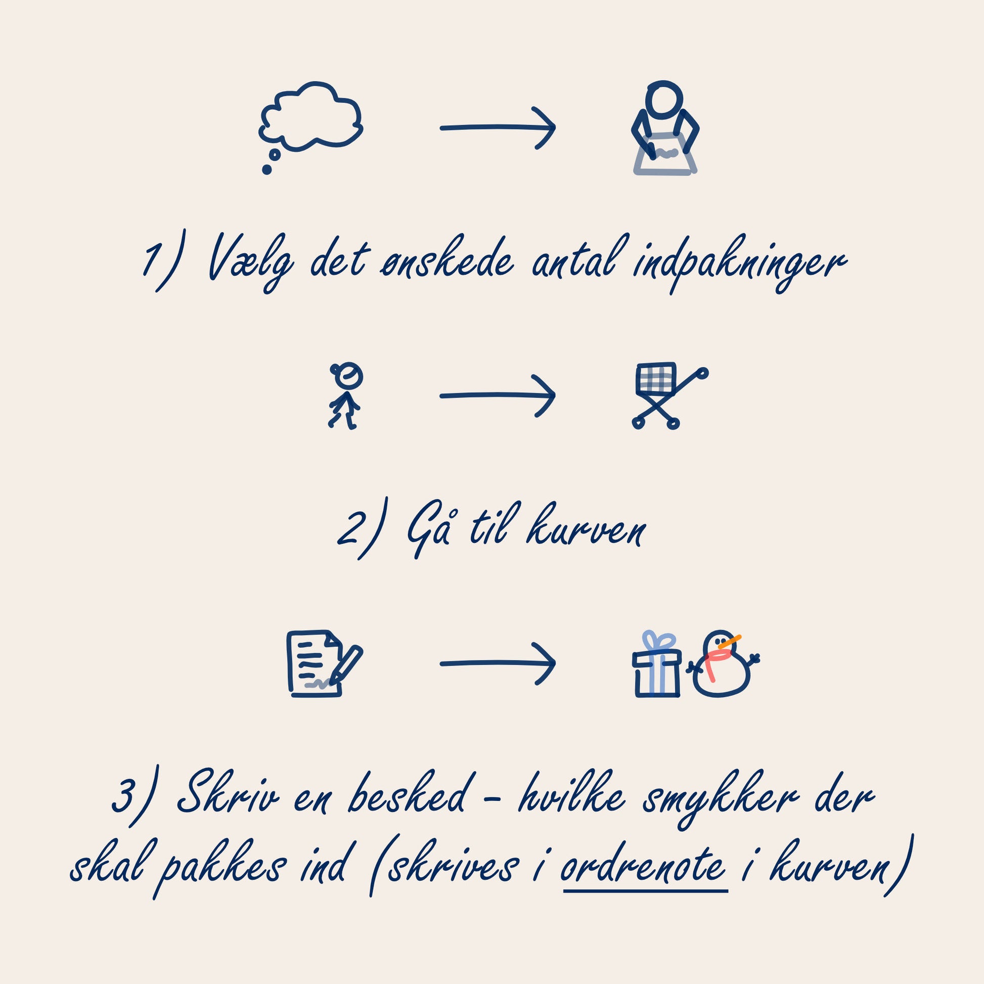 Instruktioner til at vælge gaveindpakning hos KHANI