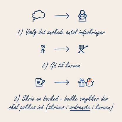 Instruktioner til at vælge gaveindpakning hos KHANI