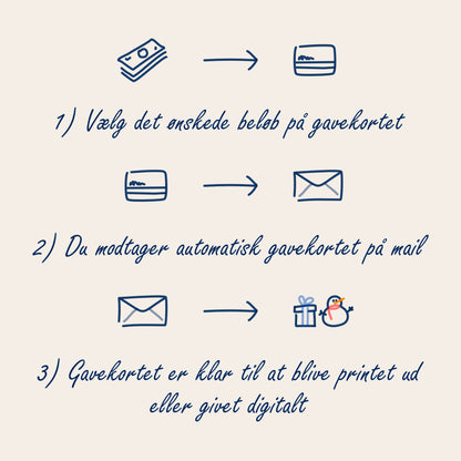 Instruktioner til gavekort fra KHANI